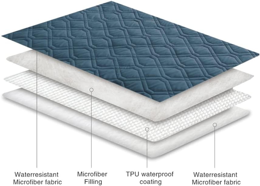 Ameritex Waterproof Dog Bed Blankets Cover - Image 5