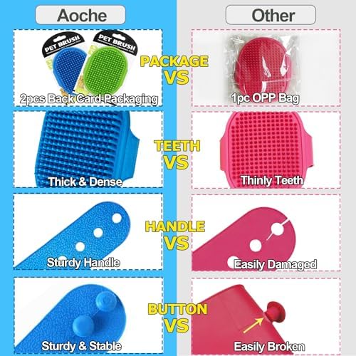 Dog Bath Brush - Image 7
