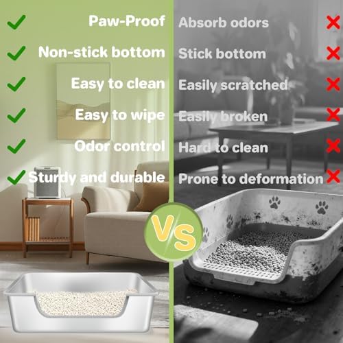 Low Entry Litter Box for Senior or Disabled & Injured Cats, Stainless Steel - Image 5