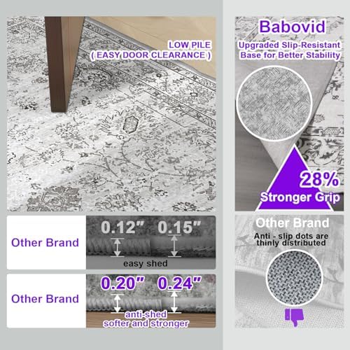 Grey Area Rug 3x5 Bedroom Rugs for Entryway Dorm - Image 5