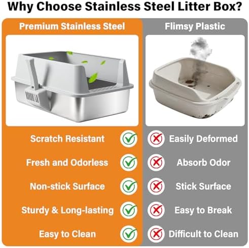 2 Pack Stainless Steel Litter Box, XL Metal Cat Litter Box - Image 3