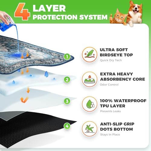 Hompet Cat Litter Mat 2 Pack, 18x28 Machine Washable Trapping Mats - Image 2