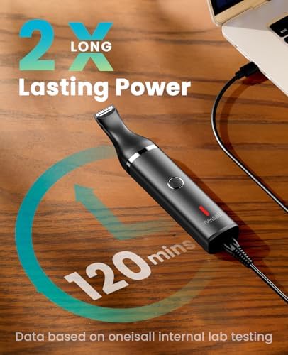oneisall Dog Paw Trimmer, Small Dog Clippers - Image 6