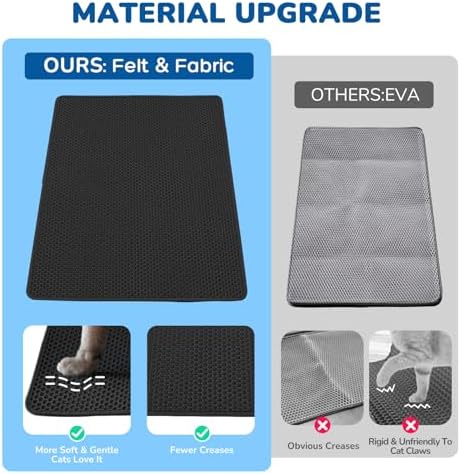 BurgeonNest Cat Litter Mat 47" x 35", Washable Urine-Proof Non-Slip Black - Image 2