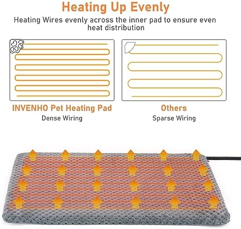 INVENHO Pet Heating Pad, Waterproof Adjustable Temperature Dog Cat Heating Pad - Image 7