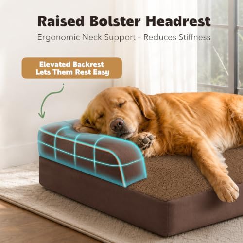 MEKIY Orthopedic Washable Dog Bed - Image 2