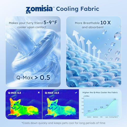 ZOMISIA Orthopedic Cooling Dog Bed, Q-Max>0.5 Cooling Mat XXL - Image 3