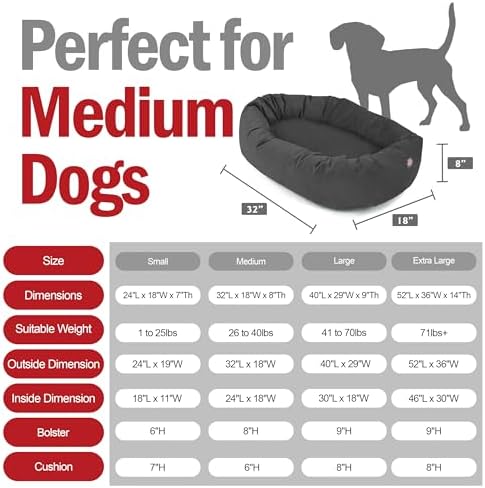 Majestic Pet 32 Inch Suede Calming Dog Bed Washable – Cozy Soft Round Dog Bed - Image 3