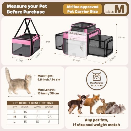 Top and 2 Sides Expandable Cat Carrier 18x11x11 TSA Airline Approved - Image 4