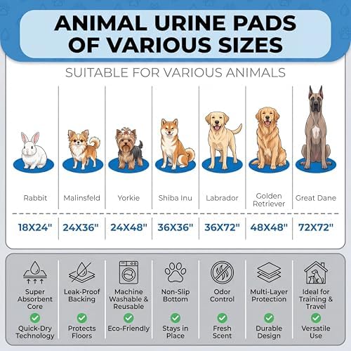 2PACK Washable Pee Pads for Dogs, Great Urine Absorbent Reusable Puppy Training - Image 4