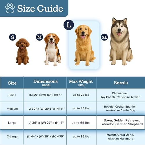 Orthopedic Dog Bed - Image 7