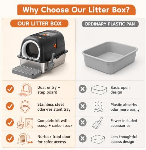 Stainless Steel Litter Box 23.6", Enclosed Dual Entry XL - Image 6