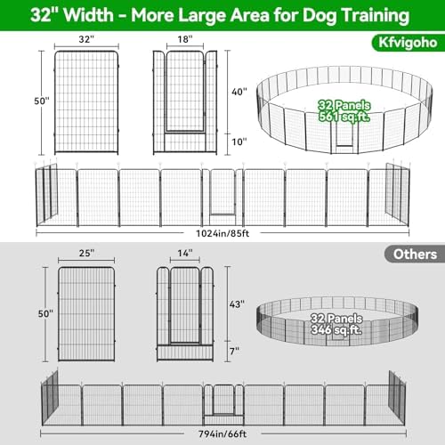 Kfvigoho Dog Playpen Outdoor Extra Wide 32 Panels Heavy Duty Dog Fence 50" - Image 4