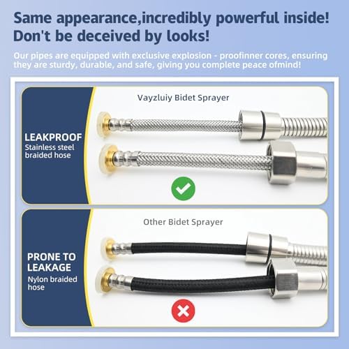 Handheld Bidet Sprayer for Toilet, Adjustable Water Pressure, 2 Sets - Image 6