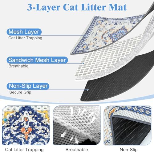 Unicorn Catcher 24"x15" Cat Litter Mat Machine Washable Litter Trapping Pad - Image 2