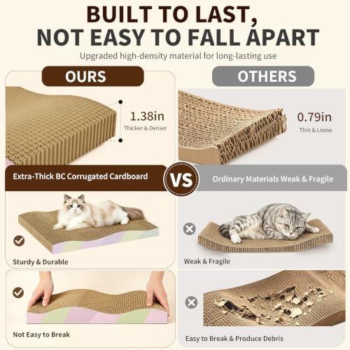 Cat Scratching Board 2-Pack, Reversible Cat Scratcher Pad - Image 5