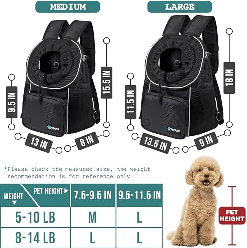 PetAmi Dog Front Carrier Backpack, Adjustable Dog Pet Cat Chest Carrier Backpack - Image 3