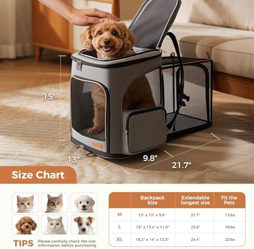 Lekereise Cat Backpack Expandable Pet Carrier Backpack - Image 2