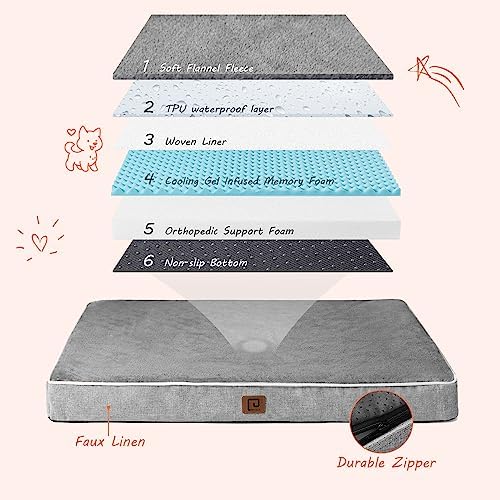 EHEYCIGA Large Washable Dog Crate Bed - Image 5