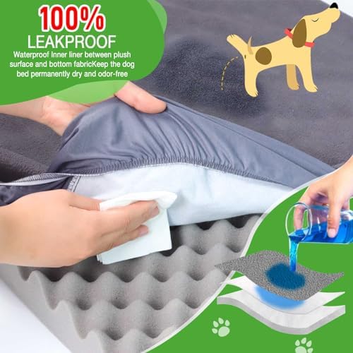 Dog Bed Covers Replacement 100% Waterproof - Image 3