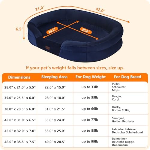 Dwanton Orthopedic Waterproof Large Dog Bed Sofa, Gel Memory Foam - Image 4