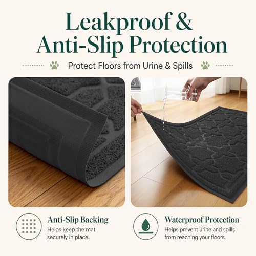 Yimobra Cat Litter Mat, Waterproof Litter Trap Mat - Image 3