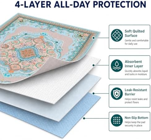 Aitmexcn Washable Pee Pads for Dogs, 2 Reusable Puppy Pads - Image 5