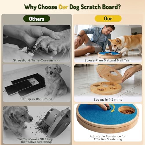 Zenflux Dog Nail Scratch Board - Image 5
