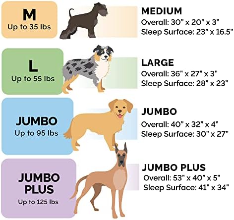 FurHaven Classic Sofa Orthopedic Dog Bed - Image 6
