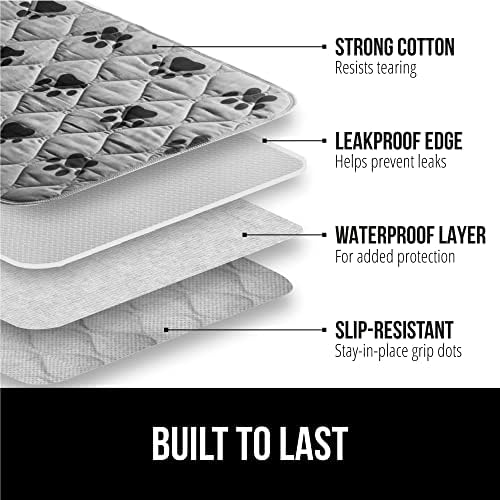 GORILLA GRIP Washable Puppy Pads, Slip Resistant Dog Crate Mat, 2 Pk - Image 2