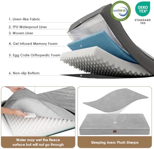 EHEYCIGA Extra Large Waterproof Dog Bed Mat Washable - Image 2