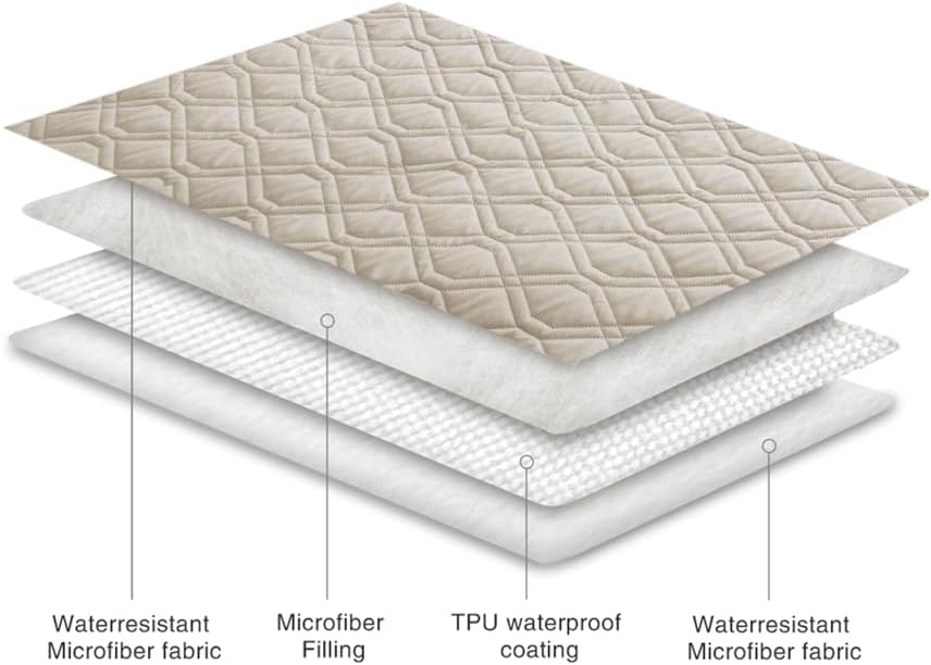 Ameritex Waterproof Dog Bed Blankets Cover - Image 4