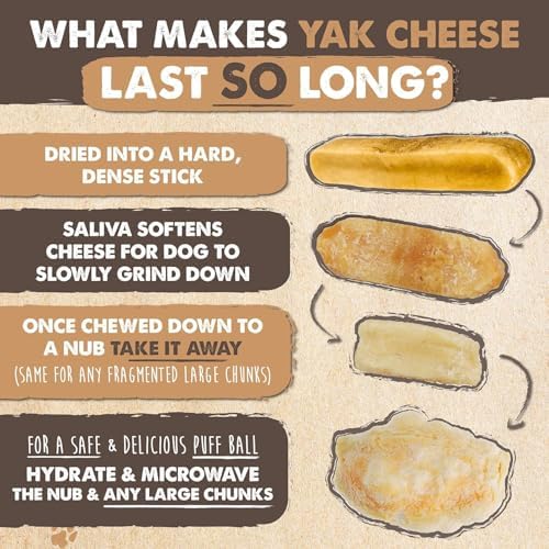Mighty Paw Yak Cheese Chews for Dogs, All Natural Long Lasting Pet Treats. - Image 3
