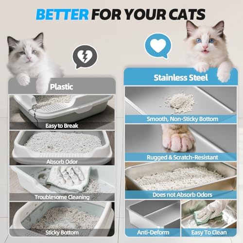 XL Stainless Steel Litter Box - Image 4