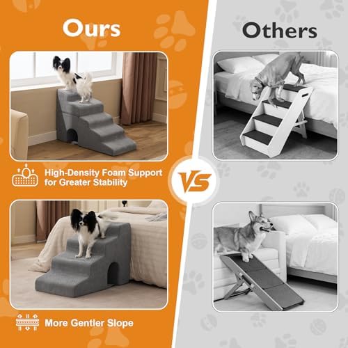 Ahpmeoa Dog Stairs for Bed 19.5’’ H, 4-Step Dog Steps for High Bed - Image 5