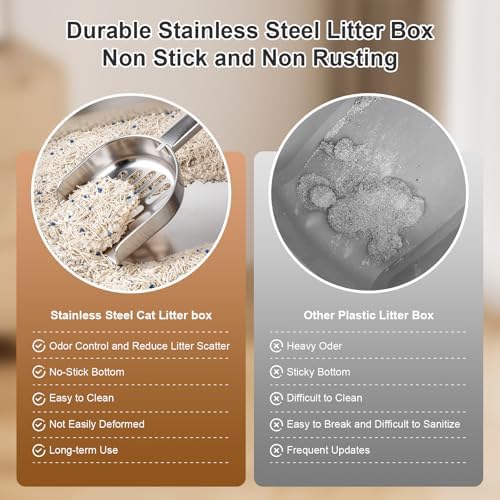 Large High Sided Stainless Steel Cat Litter Box - Image 4