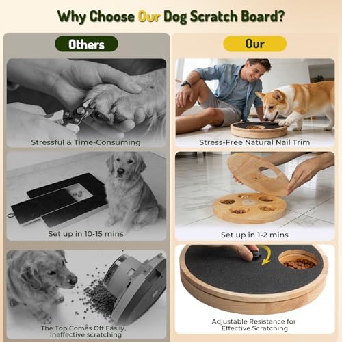 Zenflux Dog Nail Scratch Board - Image 6