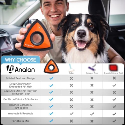 Analan Mini Pet Hair Remover for Car Detailing Dog Hair Tool Brush - Image 3