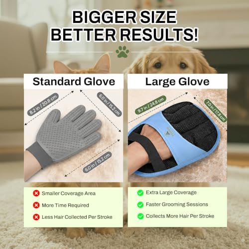 Pet Hair Remover Glove for Dogs & Cats – Reusable Electrostatic Pet Fur Removal - Image 4