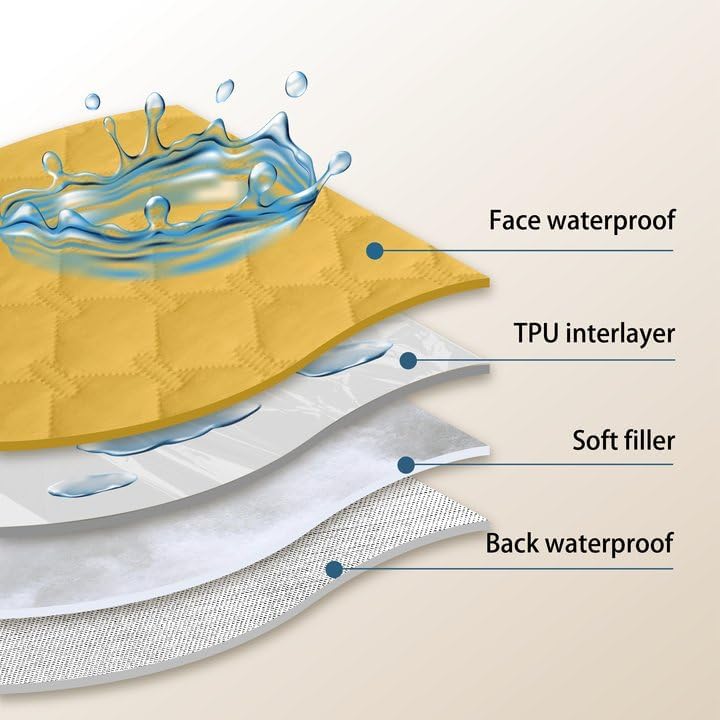 gogobunny Waterproof Blanket, Couch Covers - Image 5