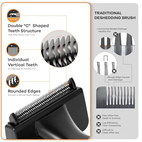Deshedding Brush for Short/Medium-Hair Dogs & Cats | Deshedding Dog Brush for - Image 4
