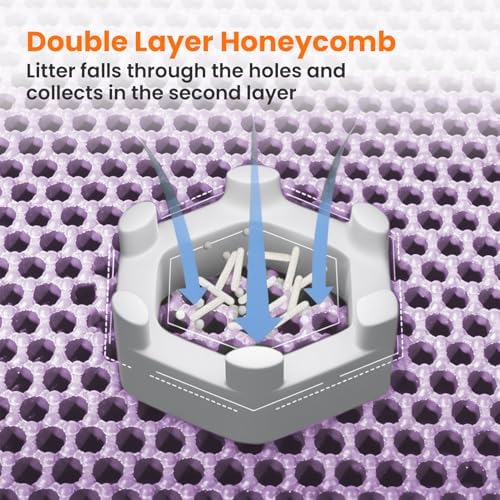 Small Cat Litter Mat, Double Layer Honeycomb Litter Box Mat - Image 4