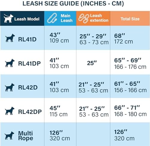 Premium Double Leash for Two Dogs, Medium & Large Breeds - Image 3