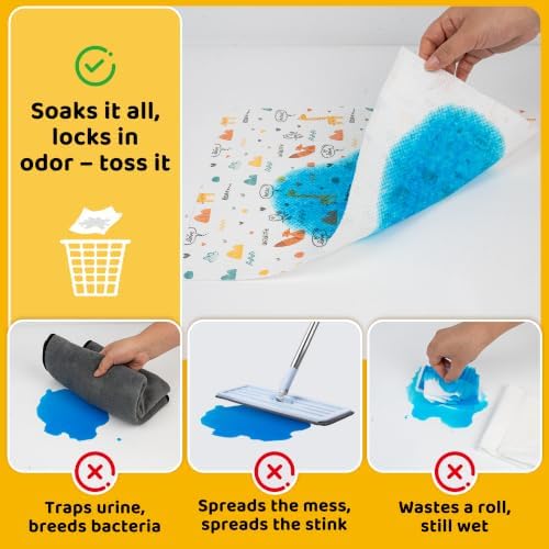 MICOOYO Instant Super Absorbent Sheets & Pet Urine - Image 5