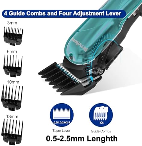 Quiet Dog Grooming Kit - 2000mAh Dog Clippers - Image 6