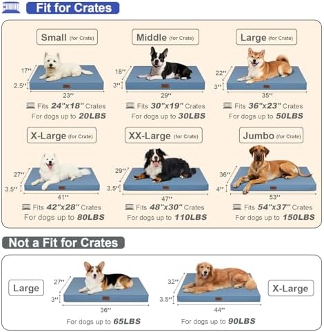 Large Waterproof Orthopedic Dog Bed - Image 2