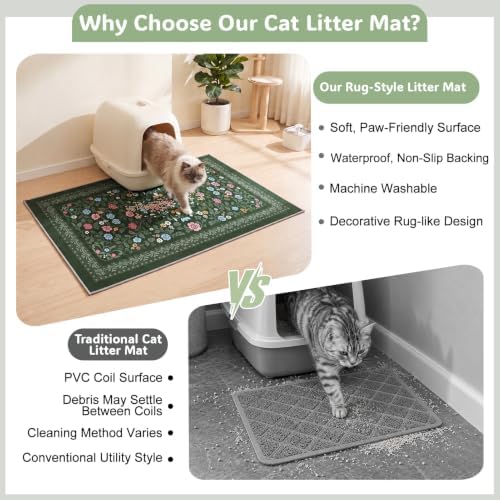 Bienbee Cat Litter Mat, 2 Pack 33" x 22" Machine Washable - Image 2