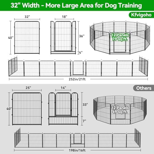 Kfvigoho Dog Playpen Outdoor Extra Wide 12 Panels Heavy Duty Dog Fence 40" - Image 5