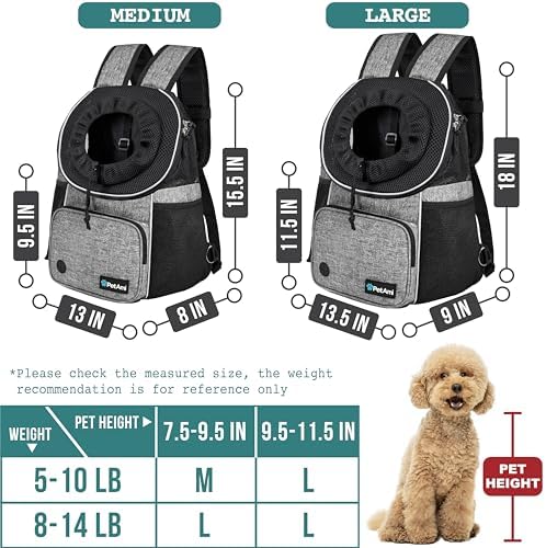 PetAmi Dog Front Carrier Backpack, Adjustable Pet Cat Chest Ventilated Dog - Image 3