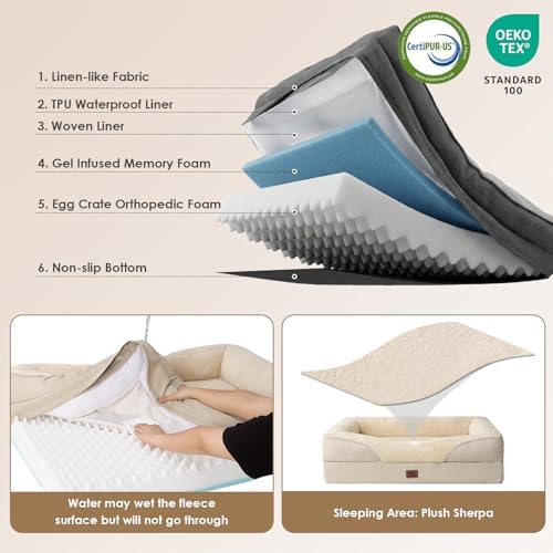 EHEYCIGA Orthopedic XL Dog Bed for Large Dog, Memory Foam Dog Couch - Image 3